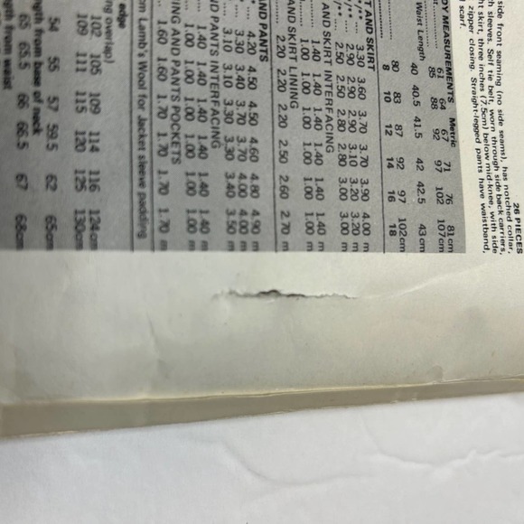 Vogue Paris Original Pierre Balmain Vintage 1970's Pattern #1601 Size 16 - Picture 10 of 10